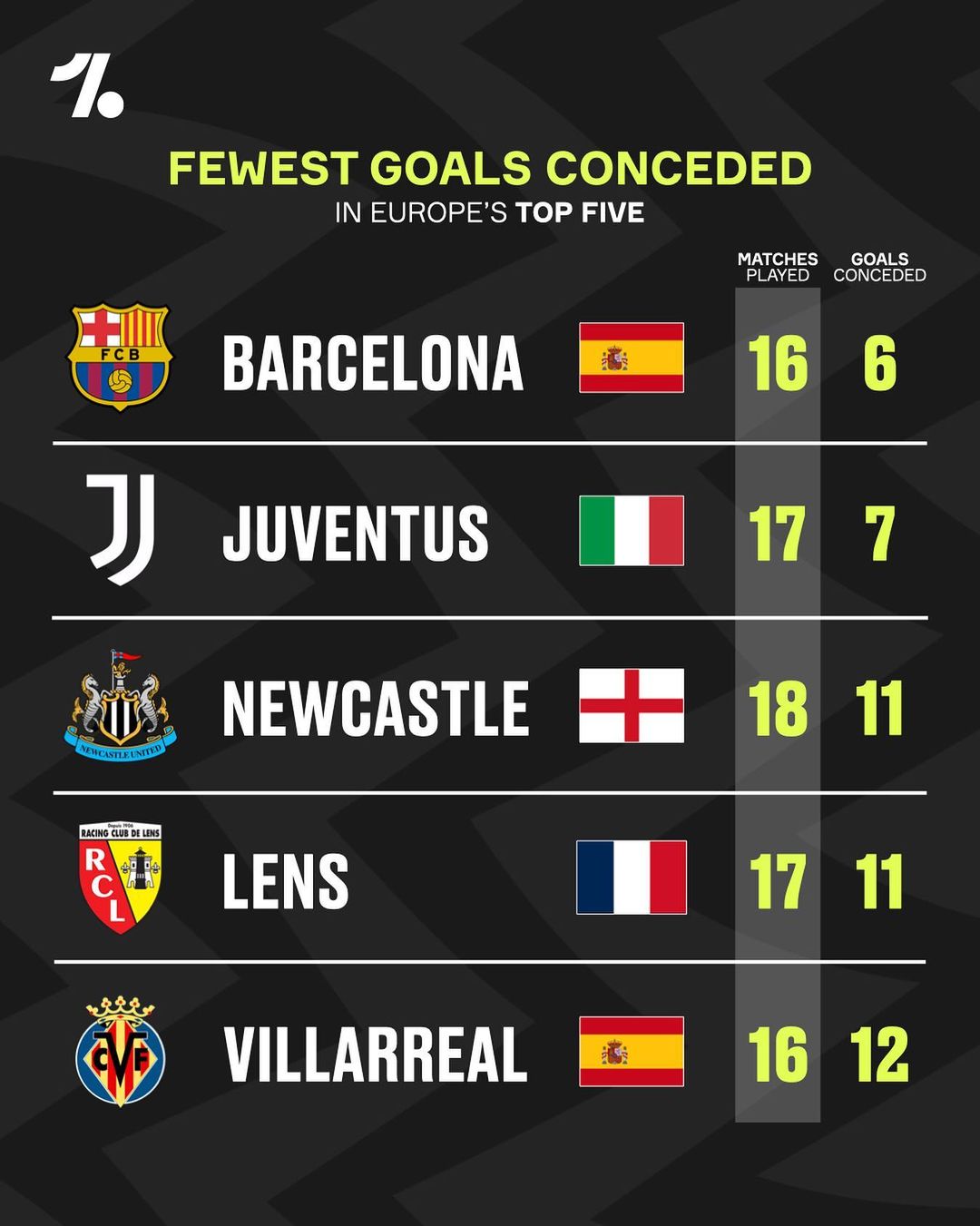 上海活动房一般可以使用多长时间